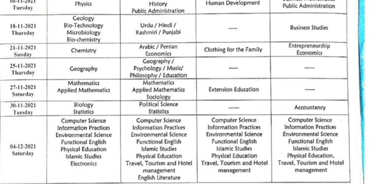 NEWS REGARDING DATE SHEET FOR Higher secondary examination