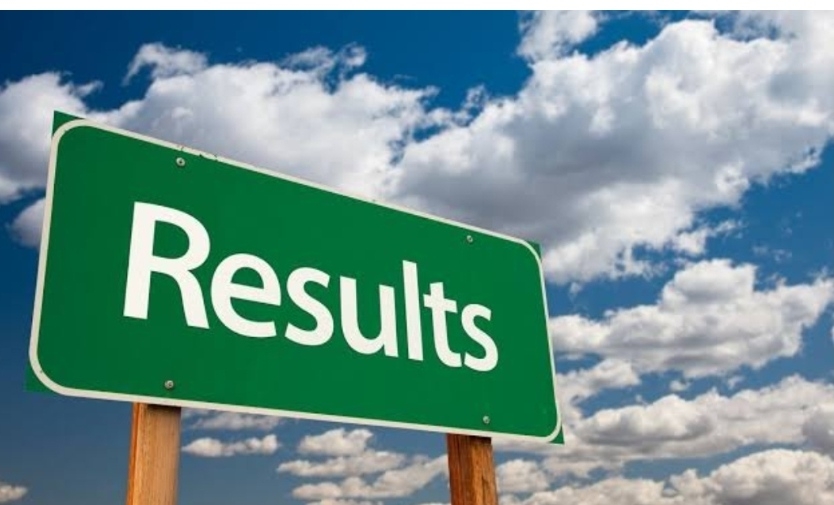 8th Class Result All Districts Available Now