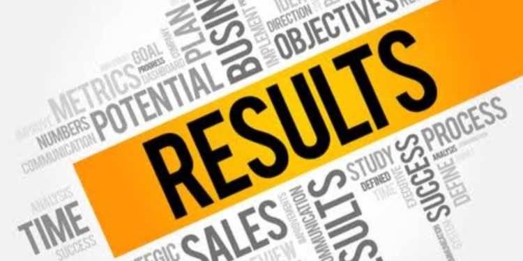 News Regarding Annual regular result of classes 10th, 12th…..