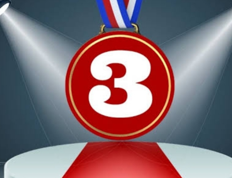 J&K ranks 3rd among UTs