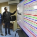 Chief Scientist Of Seismology National Geophysical Research Institute Dr N Rao Warned Turkey-Magnitude Type Earthquake In This Region Of India