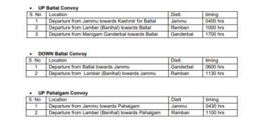 REVISED TRAFFIC ADVISORY FOR SNJY-2024