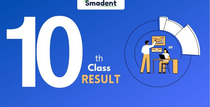 Class 10 results Out..