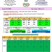 Weather update 23.10.24