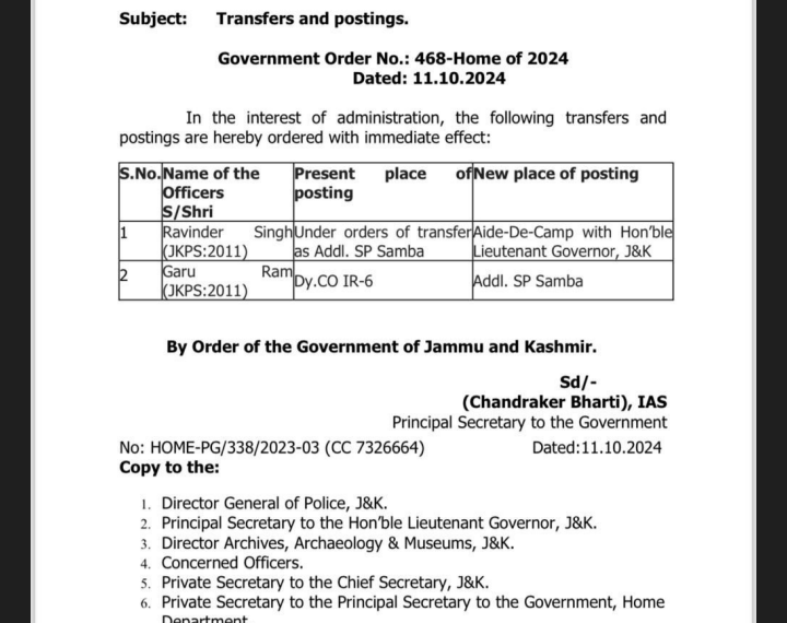 Two Police Officers Transferred