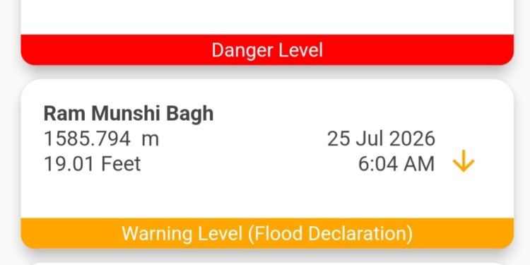 Jhelum Water Levels Continue to Recede Across Kashmir