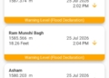2 PM Gauge Reading: Pampore Falls to Warning Level from Danger Mark as Jhelum Continues to Recede